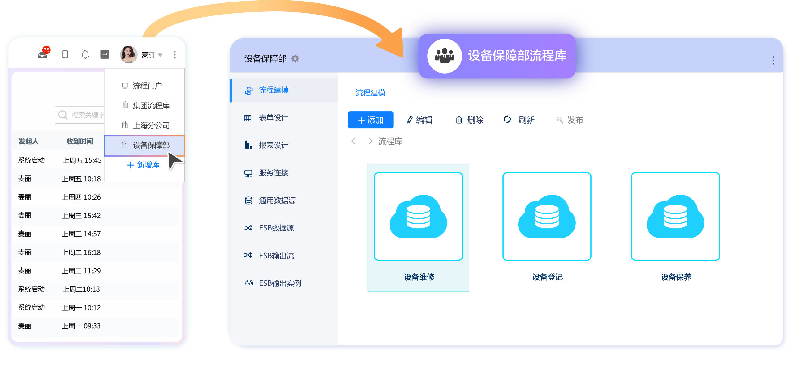 易正FlowPortal部门独立流程库：低代码时代，支持业务部门自主建流程，便捷参与。<
